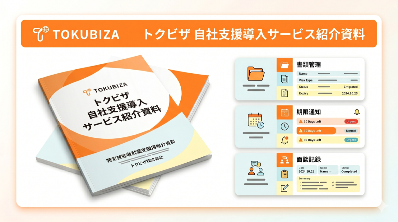 トクビザ 自社支援導入サービス紹介資料