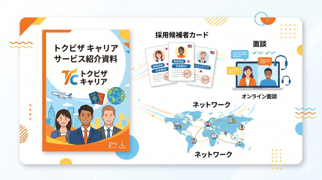トクビザ キャリア サービス紹介資料